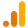 GA4